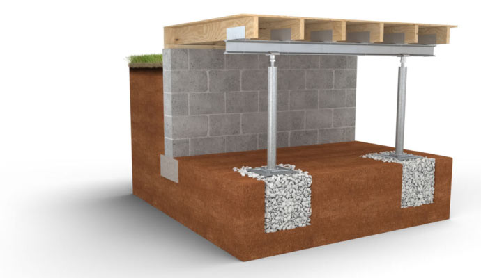 A foundation support structure with adjustable steel columns