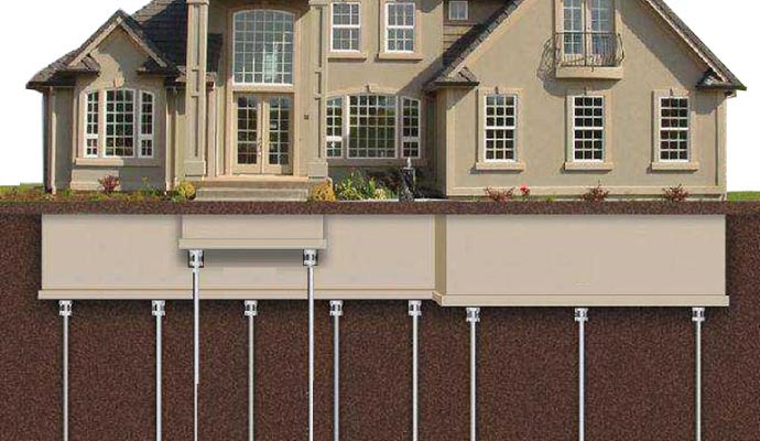 Illustration of foundation stabilizer Illustration of foundation stabilizer