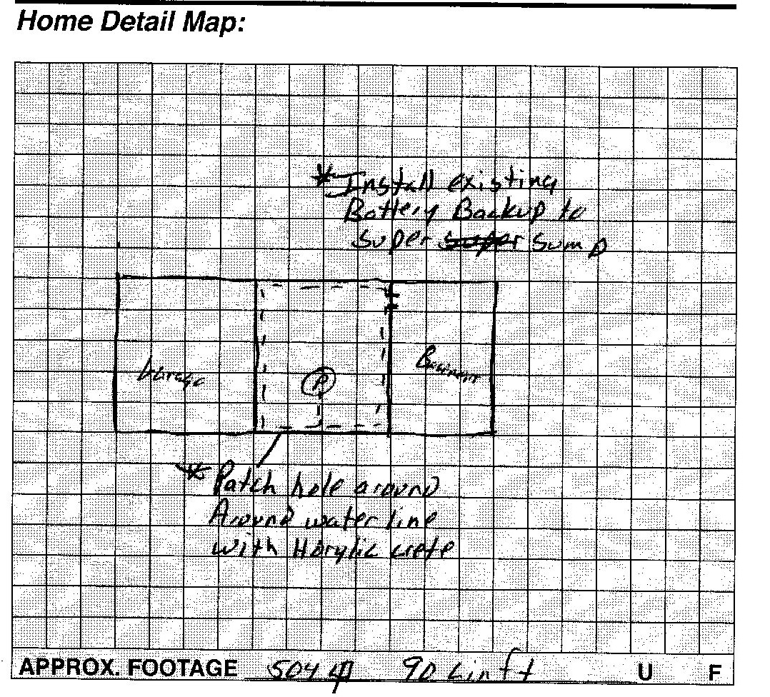 Crawl Space Drainage Encapsulaiton
