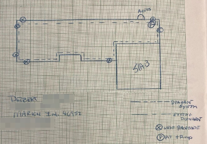 Crawlspace Drainage Marion Indiana